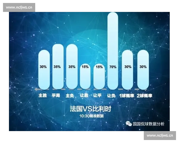 围绕足球应用打造实时比分资讯社区互动与赛事数据分析新平台