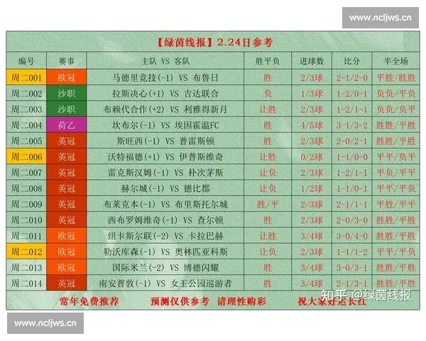 最新高清足球直播官网在线观看平台全赛事即时比分资讯汇总 最新高清足球直播官网在线观看平台全赛事即时比分资讯汇总