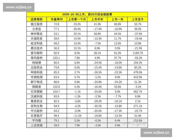 破解足球数据分析中的常见误区与陷阱解析 破解足球数据分析中的常见误区与陷阱解析